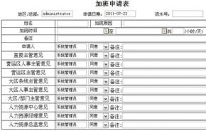 申请加班，上OA