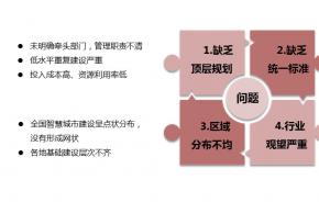 智慧城市综合管理平台解决方案