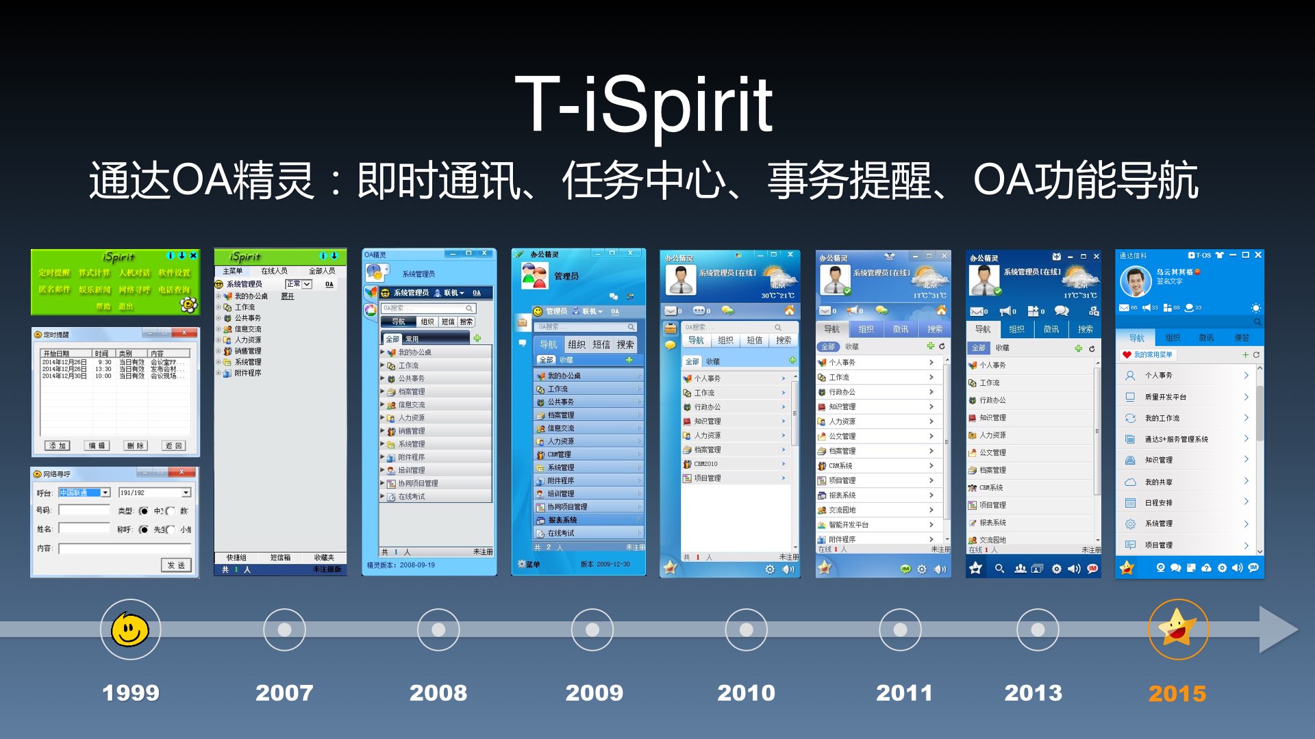 通达OA2015新品发布会.055.jpg