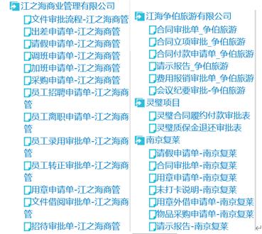 通达OA业务协同流程清单2