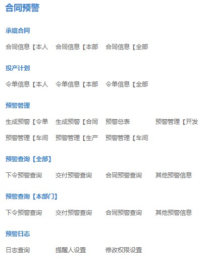 预警管理工作