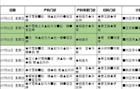 省妇幼保健院的通达协同OA应用探索