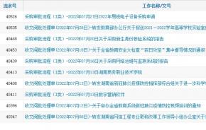 通达协同OA已成为一种工作习惯