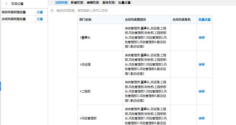精准配置不同部门、角色、用户的操作权限
