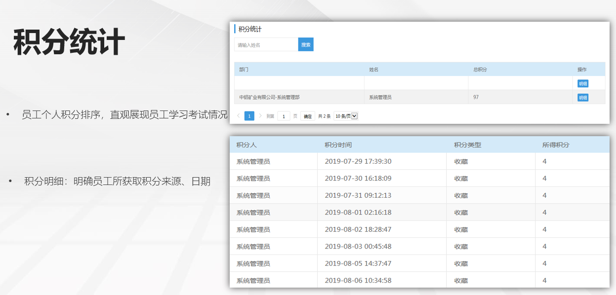 在线考试积分统计