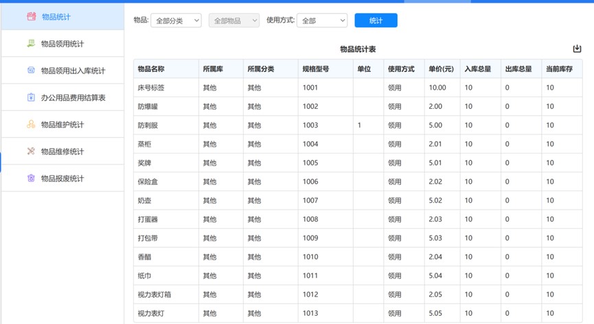 通达协同办公用品